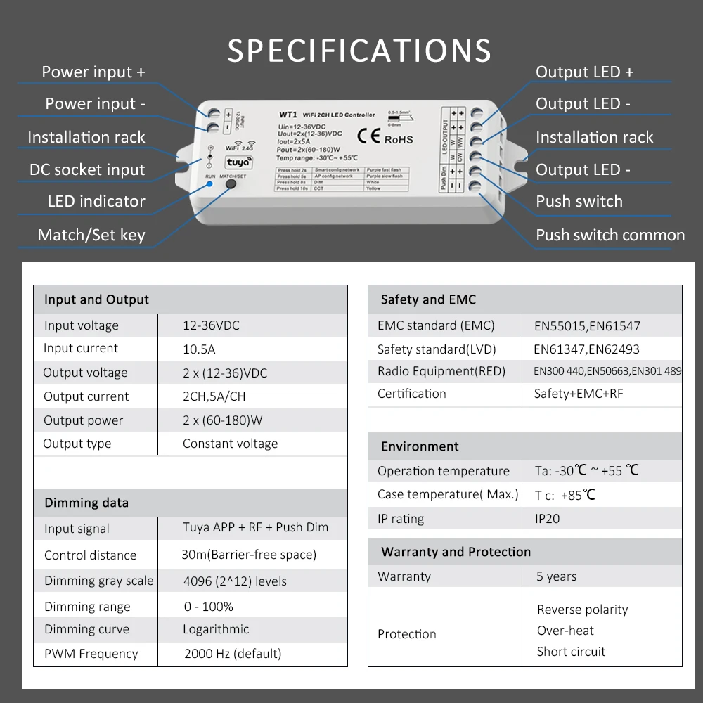 Controlador LED Tuya de 12V y 24V, atenuador Wifi inteligente WT1 de 2 canales para tira de luces WW CW, Control remoto de Panel táctil montado en la pared de 2,4G RF