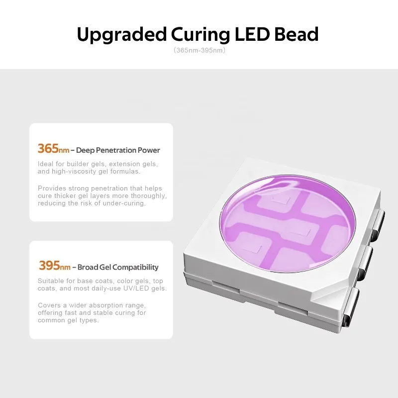 Diamond Series 45 Bulb Automatic Sensor Nail Dryer 120w Rechargeable Professional Curing UV Light Emitting Diode Nail Light