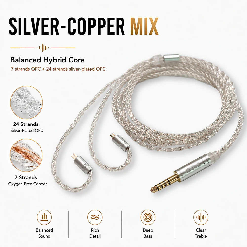 124-Core 4-Strand Silver Plated OFC Hybrid HIFI Earphone Cable, 0.78mm 2Pin to 4.4mm, Soft Tangle-Free PVC, Hi-Res Sound