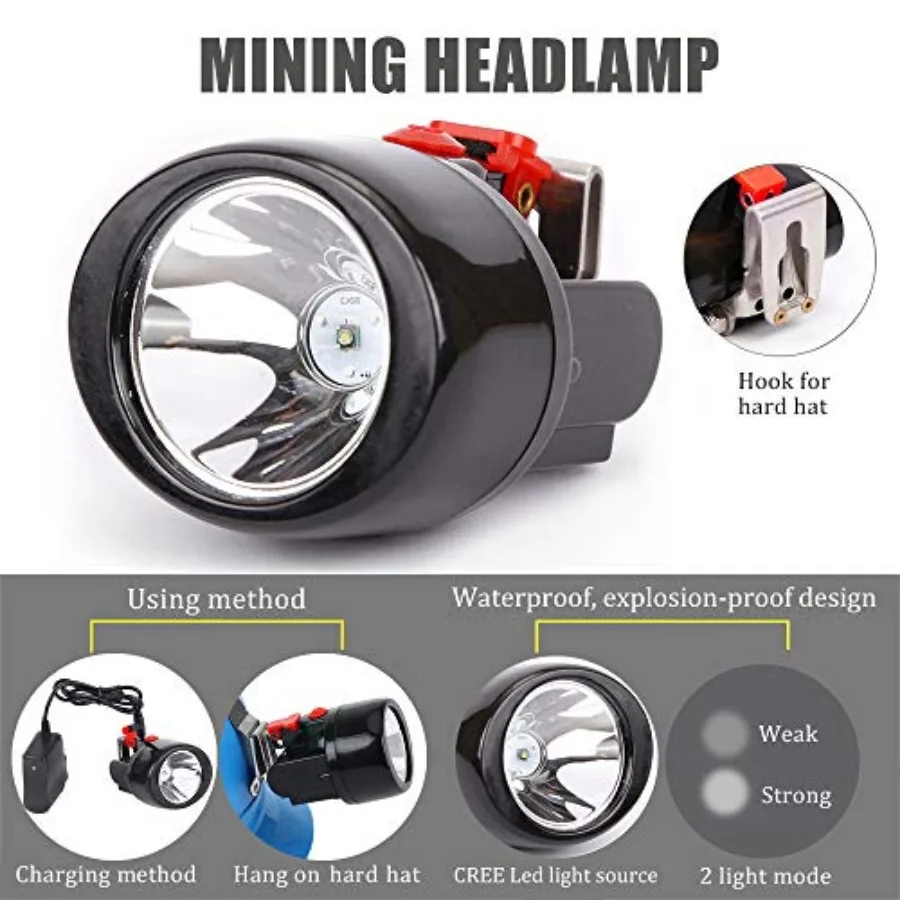 Rechargeable LED Mining Headlamp, Waterproof and Explosion-Proof Safety Cap Light for Hard Hat, Super Bright Underground Coal M view 2