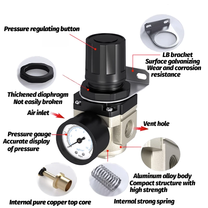 AR2000 G1/4 Mini-Luftdruckregler, verstellbares pneumatisches Reduzierventil mit Manometer für Kompressor AR3000-03 AR4000-04 – Detail 1