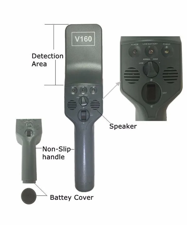 High Sensitivity Handheld Gold Metal Detector with Light Sound and Vibration Alarm