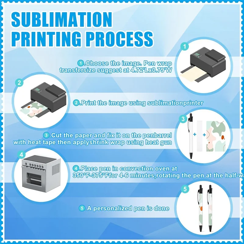 Sublimation Pen Blank Sublimation Coated Pens Heat Transfer Pens With Heat Shrink Packaging For DIY Office Home 36Pcs