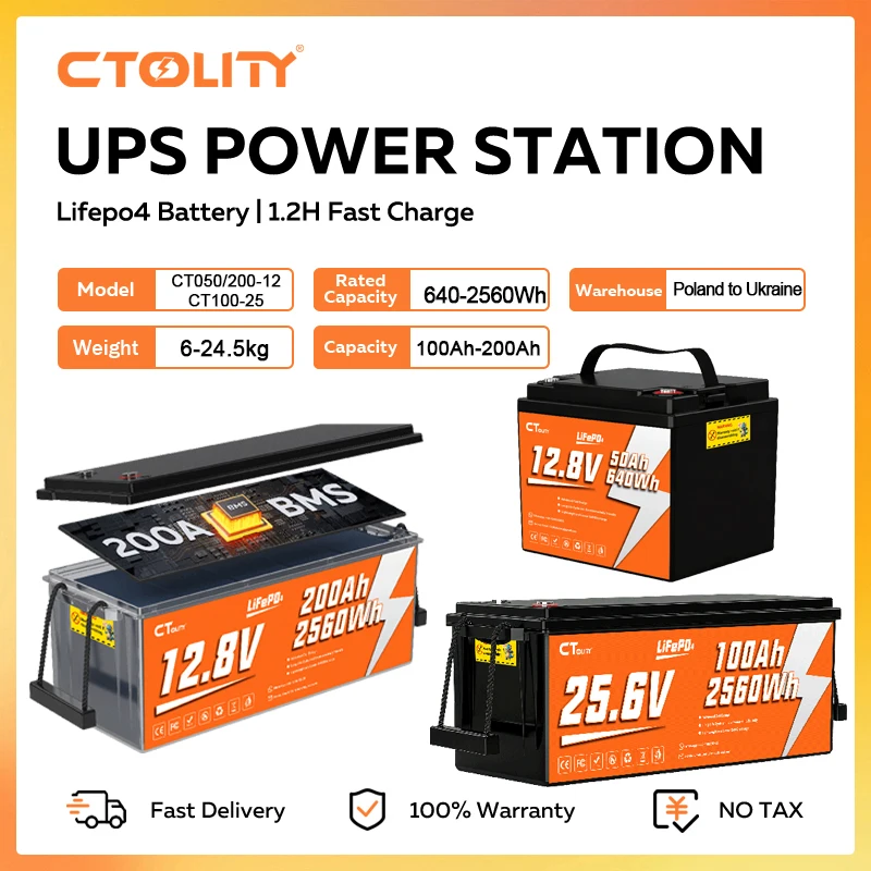 CTOLITY 100Ah Lifepo4 Battery 25.6V 640Wh 2560Wh Rechargeable Battery 4000+ Cycle 50A BMS Solar Generator Energy Storage Supply
