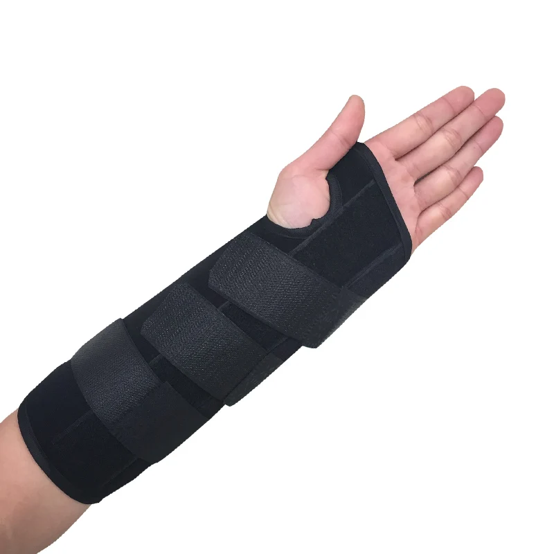 

Wrist guards for men with sprained wrists