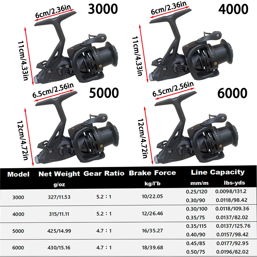 3000-6000 طويلة المدى الصب الصيد بكرة ماكس السحب 10 كجم نظام الفرامل المزدوجة سوبر السلس المعادن بكرة الكارب باس صيد السمك