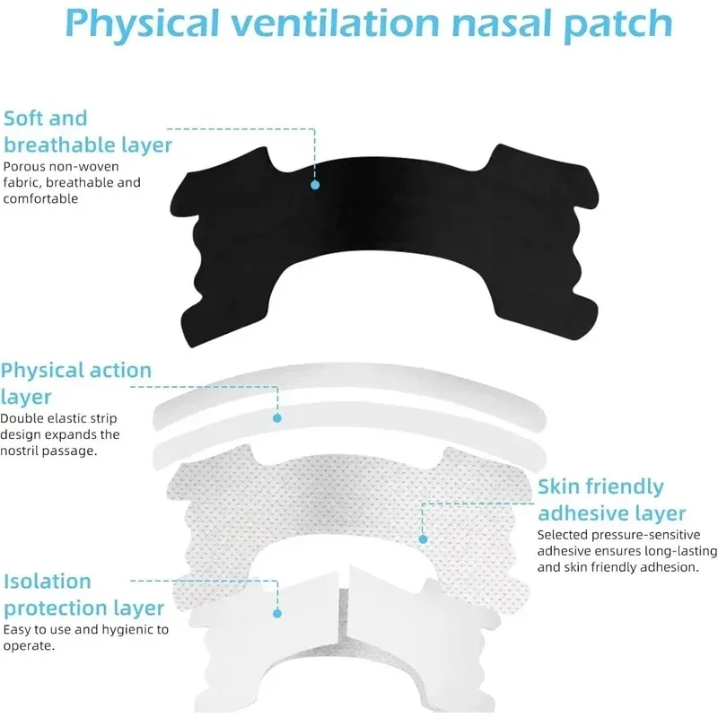 30pcs Breathable Nasal Strips Anti Snoring Nose Patches Extra Strength Nasal Congestion Relief Sleep Aid Strips Better Breathing image 3