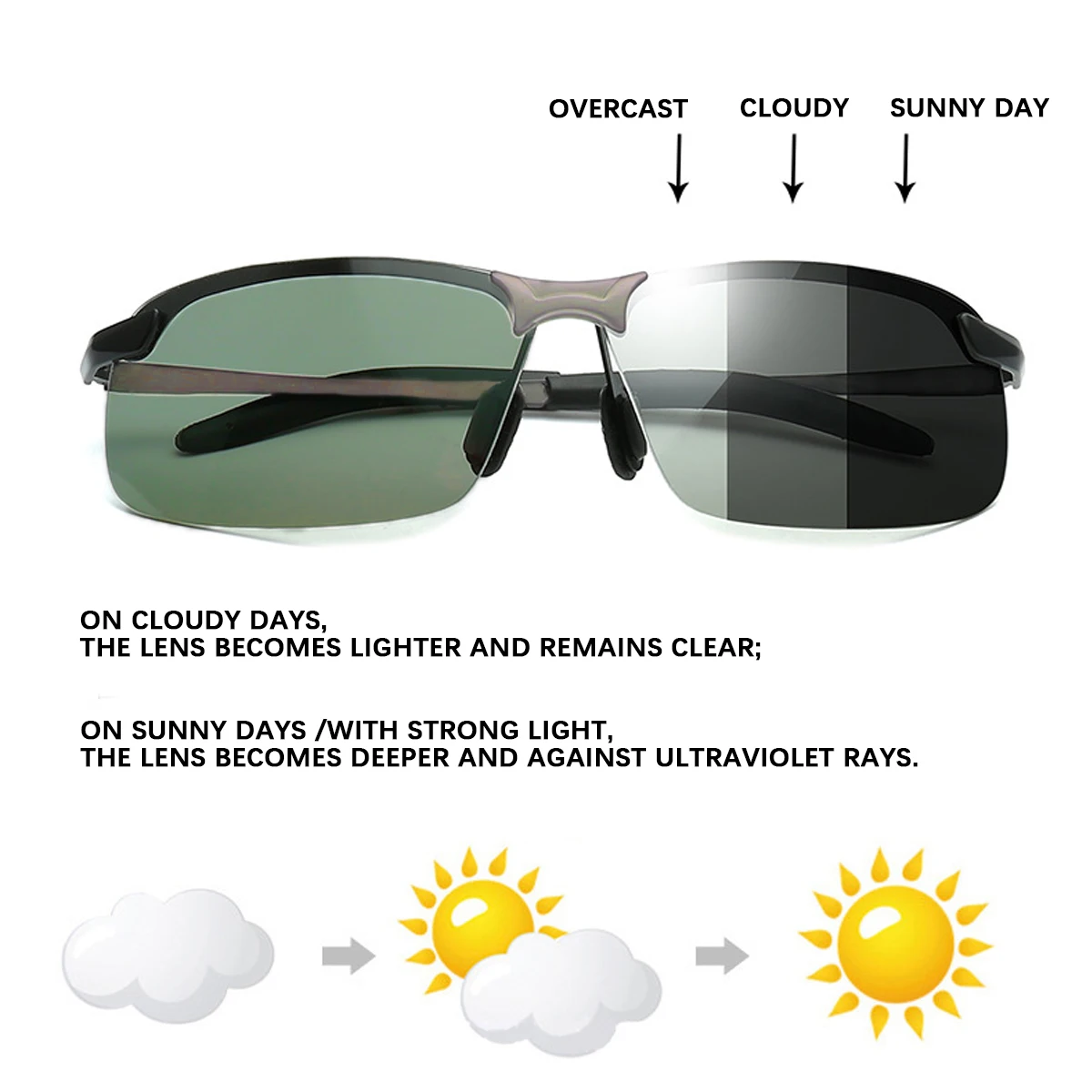 

Polarized Sunglasses for Men Lightweight Metal Frame Outdoor Glasses Sports Cycling Shades High Definition Lenses Zero Dizziness