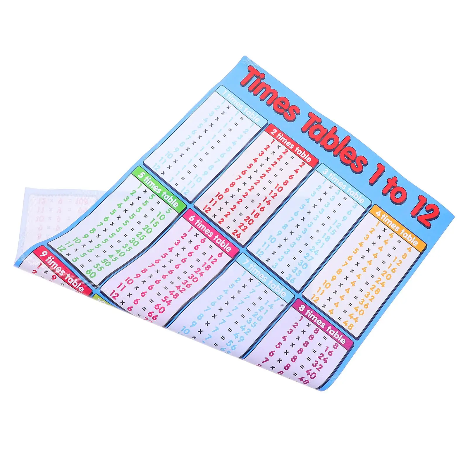 

Multiplication Formula Wall Sticker PVC Material Kids Room Glass Decals Educational Decor Long Term Use Multiplication Table
