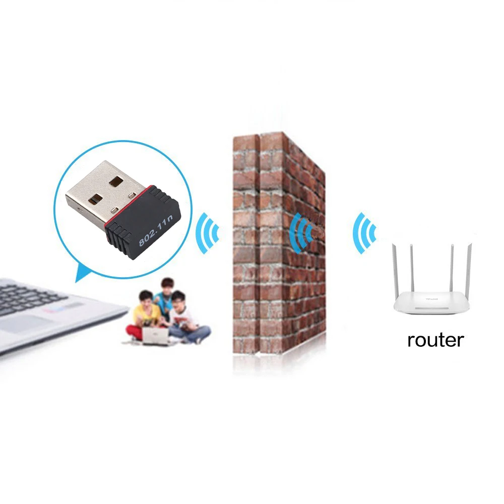KEBIDUMEI Mini USB WIFI 6 Dongle Netzwerkkarte 2,4GHz Wi-Fi LAN-Adapter Treiberfrei für PC Laptop Windows 7 10 11 300M Empfänger – Detail 10