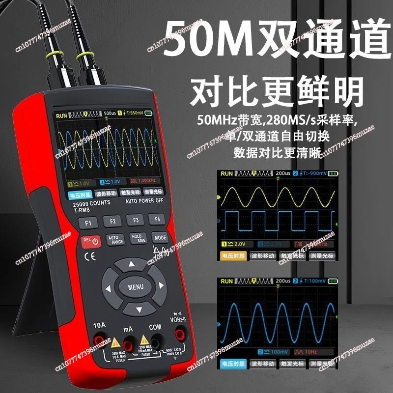 For Tweekanaals ZT-…