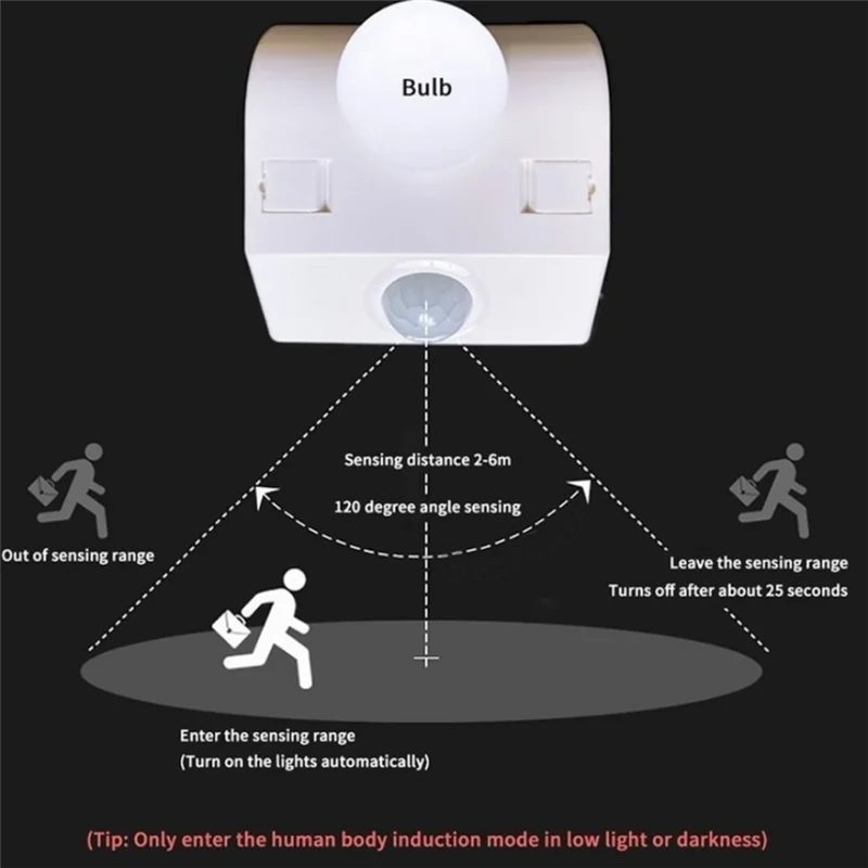 ABLU-E27 Светодиодный держатель лампы PIR Инфракрасный датчик человеческого тела Держатель лампы 220 В с регулируемым переключателем Детектор движения Основание лампы Du