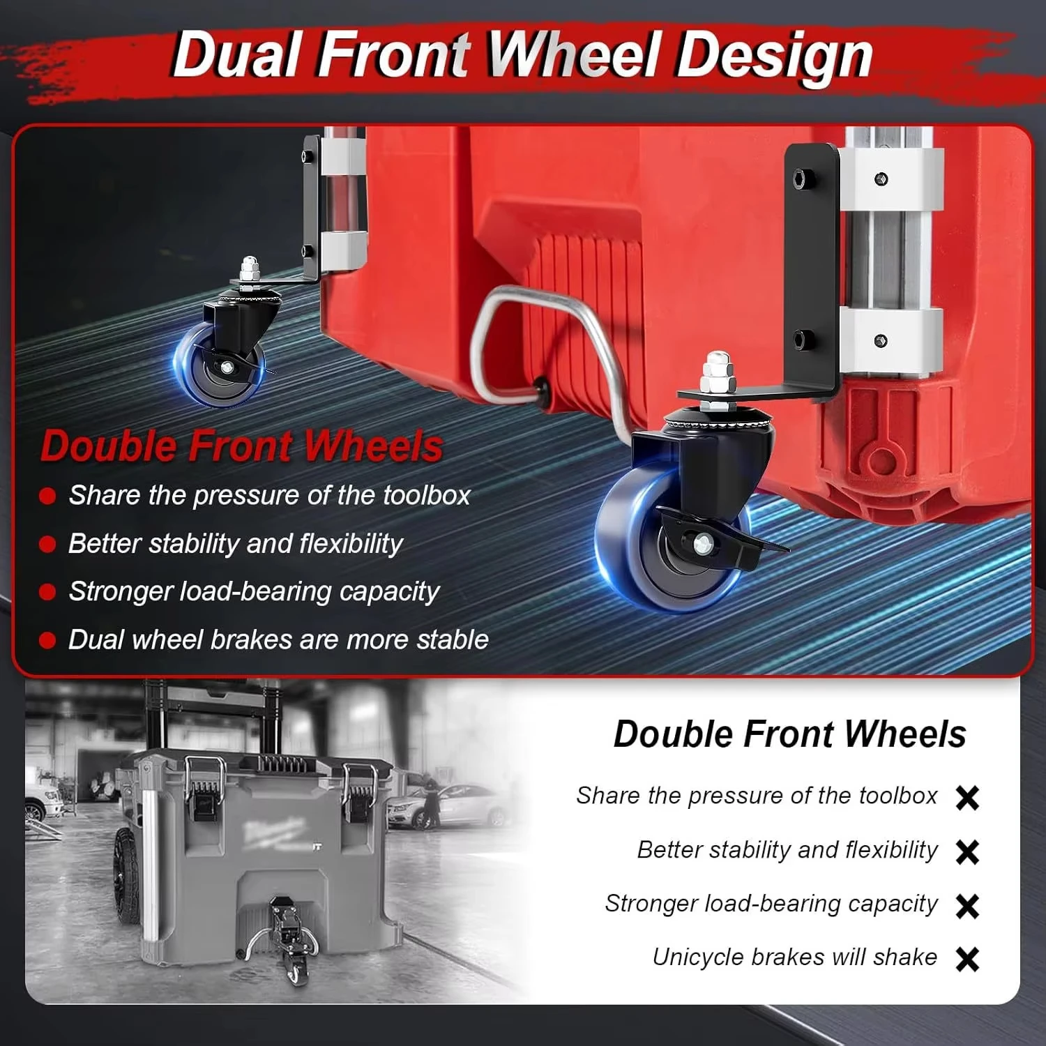 Actualizado 360 °   Ruedas delanteras duales, ruedas de envasado compatibles con Mil.Waukee Packout Rolling Toolboxes Accesorios Capacidad de 200 libras
