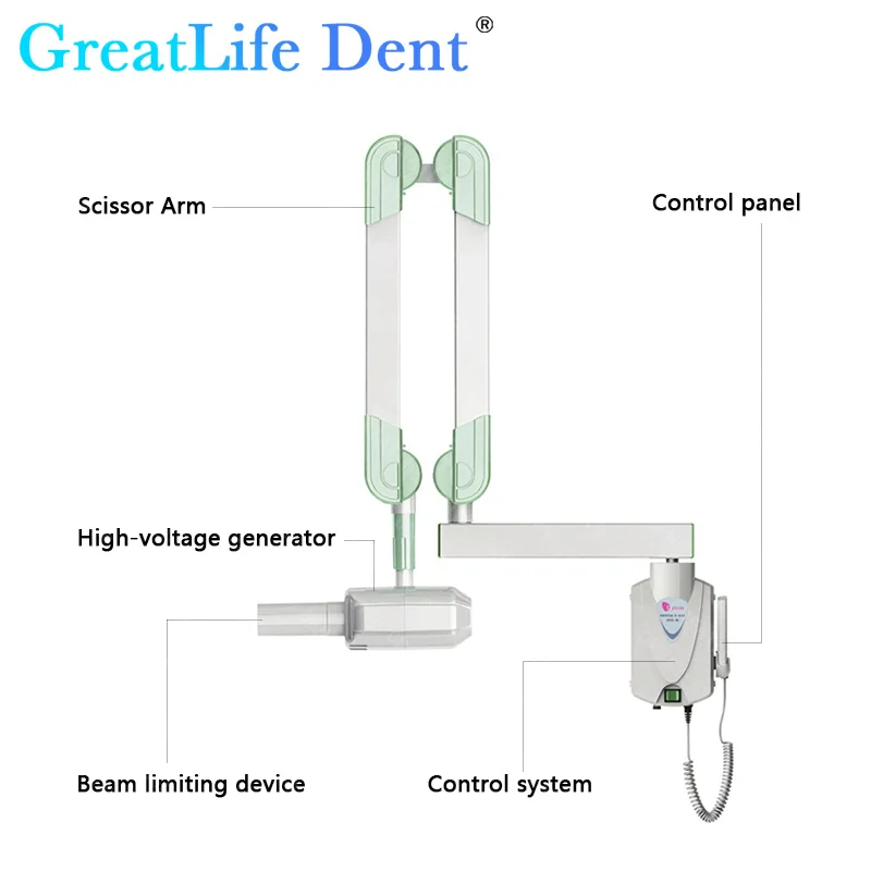 GreatLife Dent 70 kV 7 mA Dental-Röntgengerät zur Wandmontage, tragbares Bildgebungs-Digitalsystem, bodenstehender Sensor, Wohnmobil-Radiographie