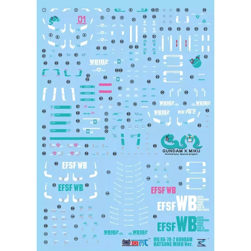 Three Plus Two High Definition Waterslide Decals for MG 1/100 RX-78-2 Ver.3.0 Plastic Model Kit DIY Accessories