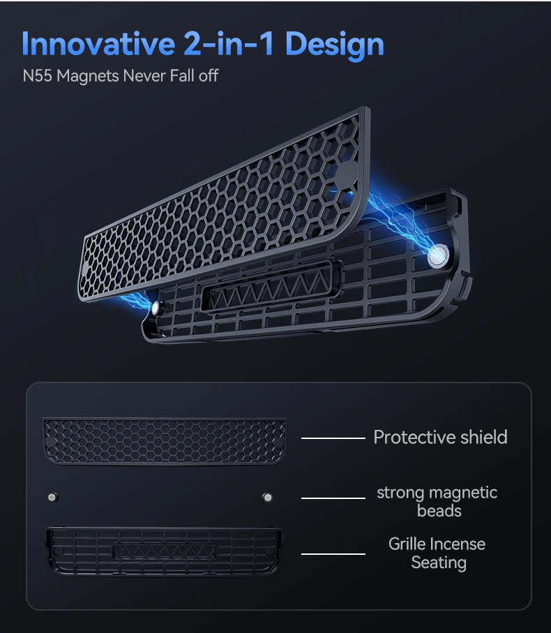 YZ Für Tesla Model YL 6 Sitze 2. Sitz Hintere Lüftungsabdeckung Staubschutz 2 Typ-C 60W Ladehub Dockingstation Zubehör – Detail 12