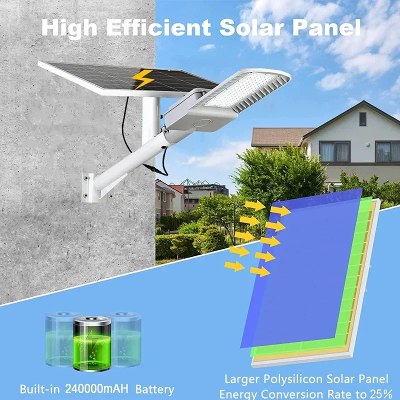 Imagem -03 - Luz de Rua Solar Impermeável de Alta Potência Lâmpada de Parede do Jardim ao ar Livre 15000mah 5054 Grânulos da Lâmpada 4000w