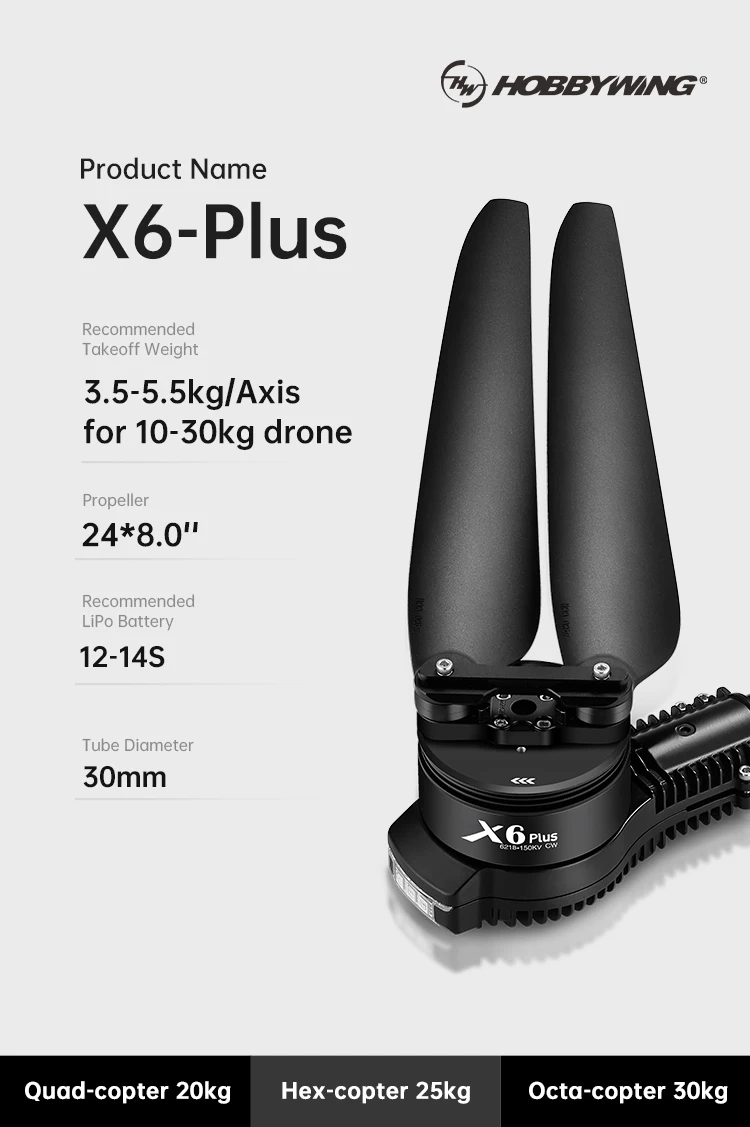 4 Sets Hobbywing Ofiicial X6 PLUS Power Motor 6218-150KV D30mm 2480 Propeller Max Thrust 11.8kg For 10L Agricultural Drone