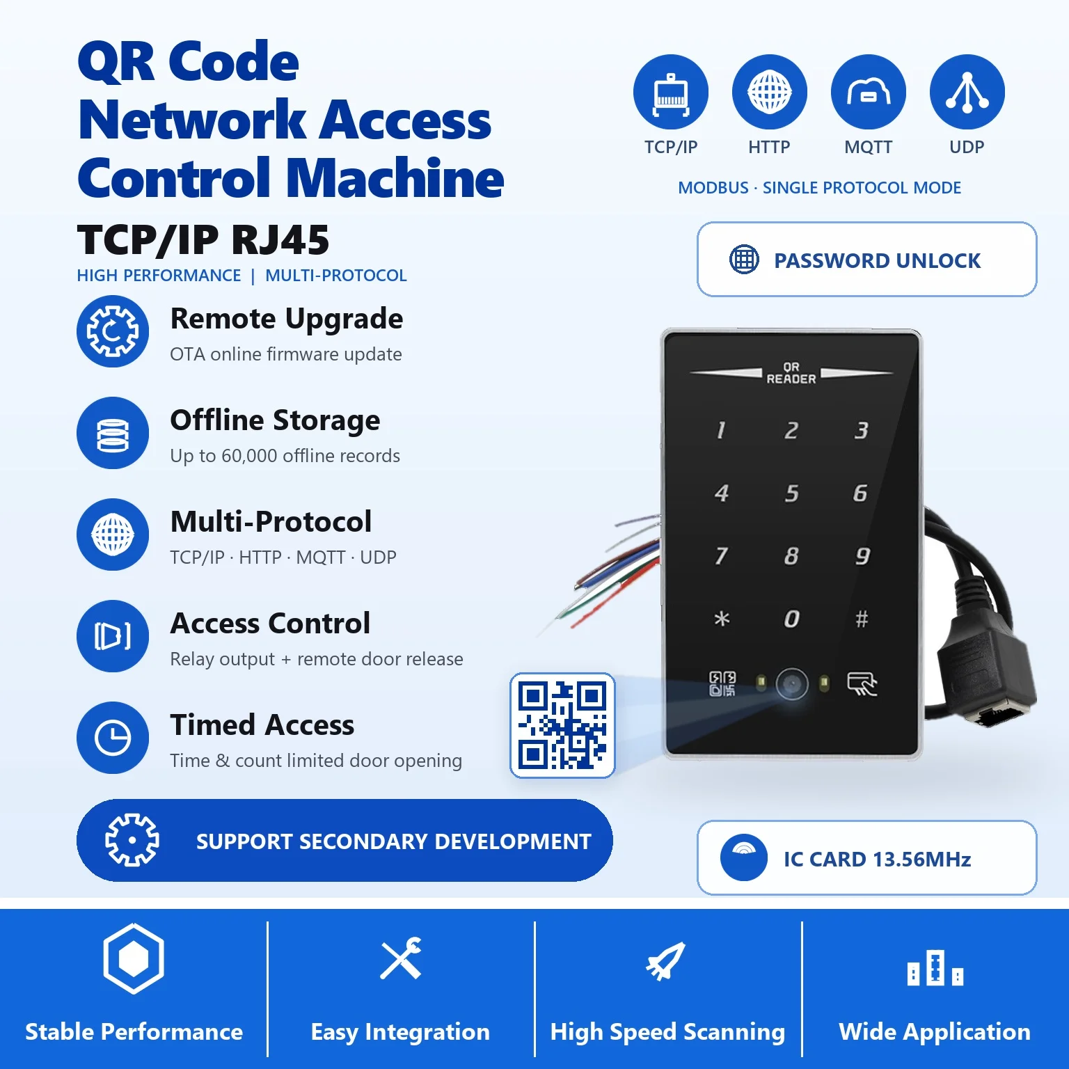 20000 Users RFID TCP/IP HTTP MQTT Network QR Code Access Control Machine Remote Control Provide API Development Package
