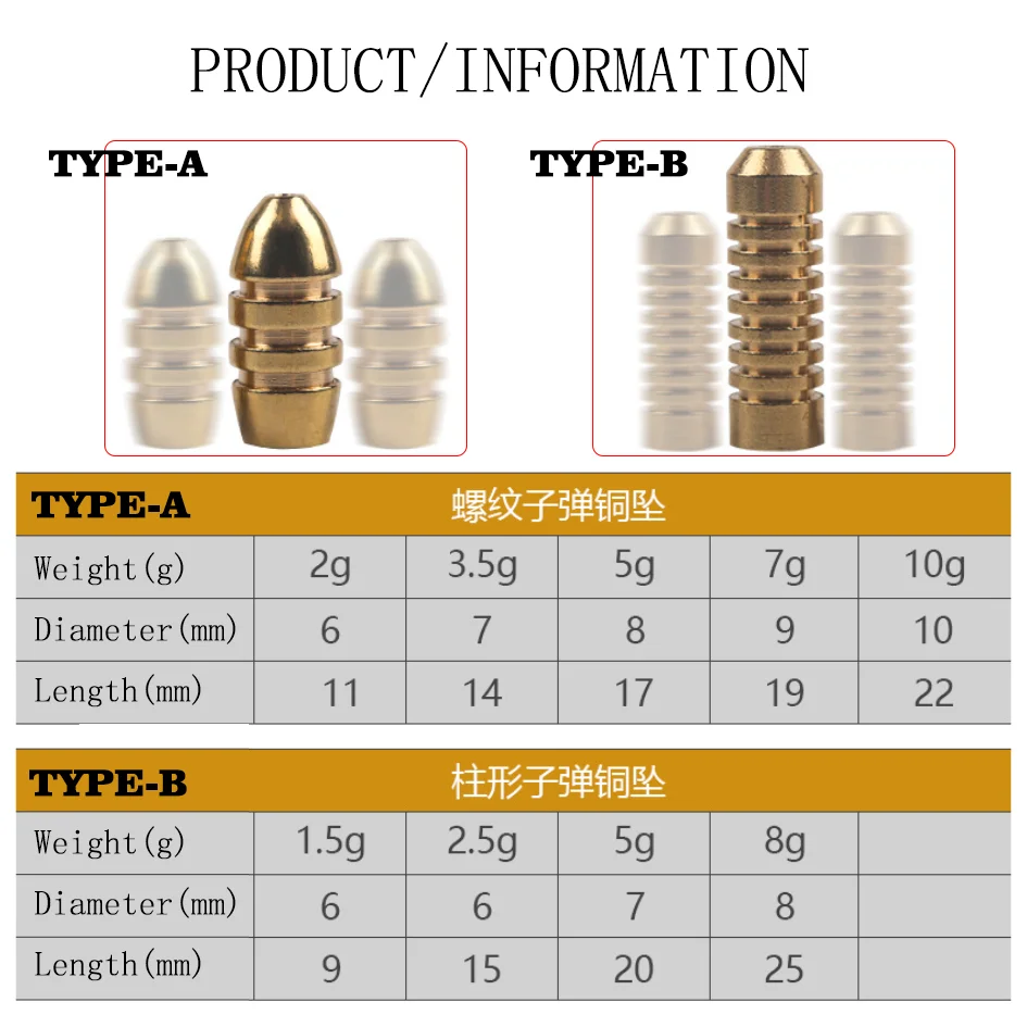 10pcs 1.5-10g Fishing Tackle Accessories Pure Copper Down Sinker for Fish Sharped Bullet Texas Rig Luya  Sinkers Weight Lure