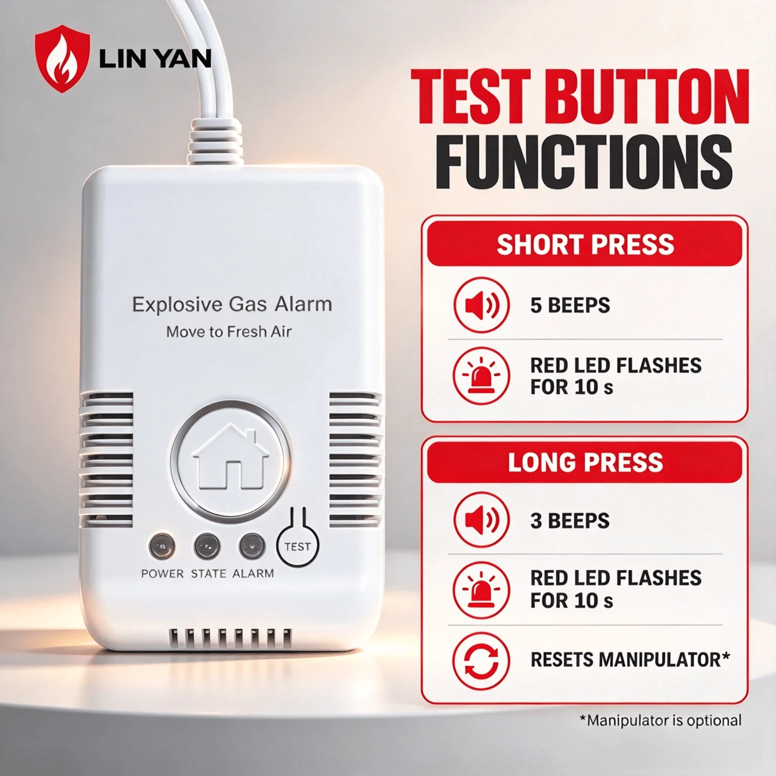 Gas Alarm Sensor 100-250V Natural Gas LPG LNG Leakage Monitor Detector with Test Button EU US Plug Household Kitchen