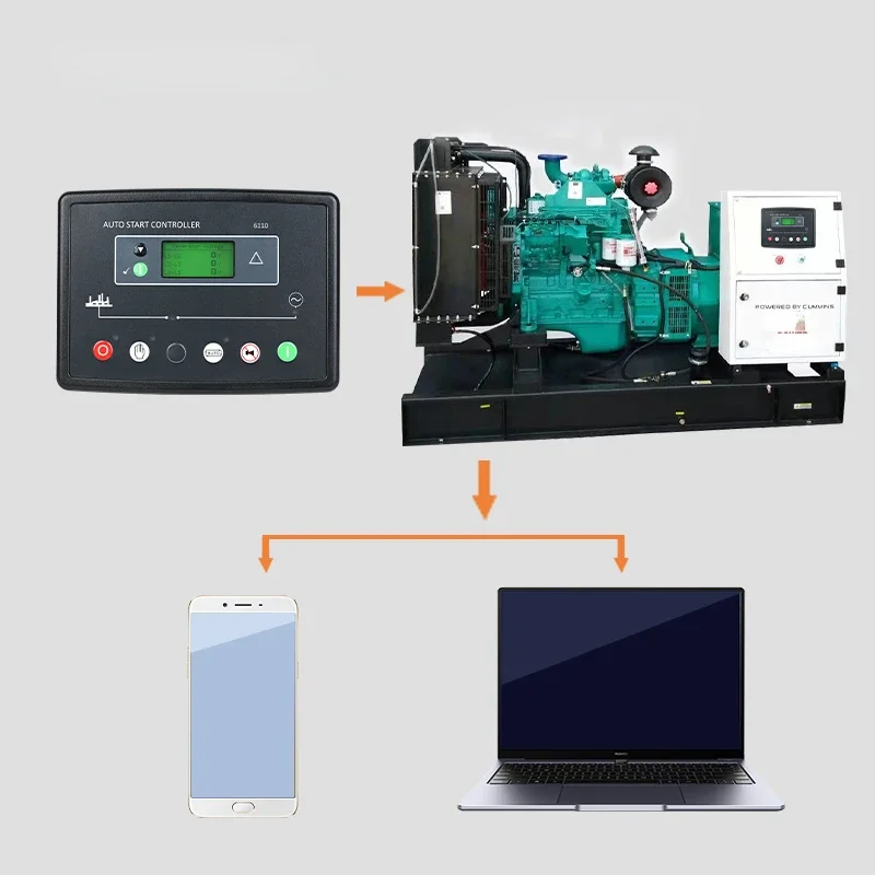 Populace-自動発電機制御パネル、ディーゼルインテリジェント発電機セット、深海発電機コントローラー、dse 6110、dse6110
