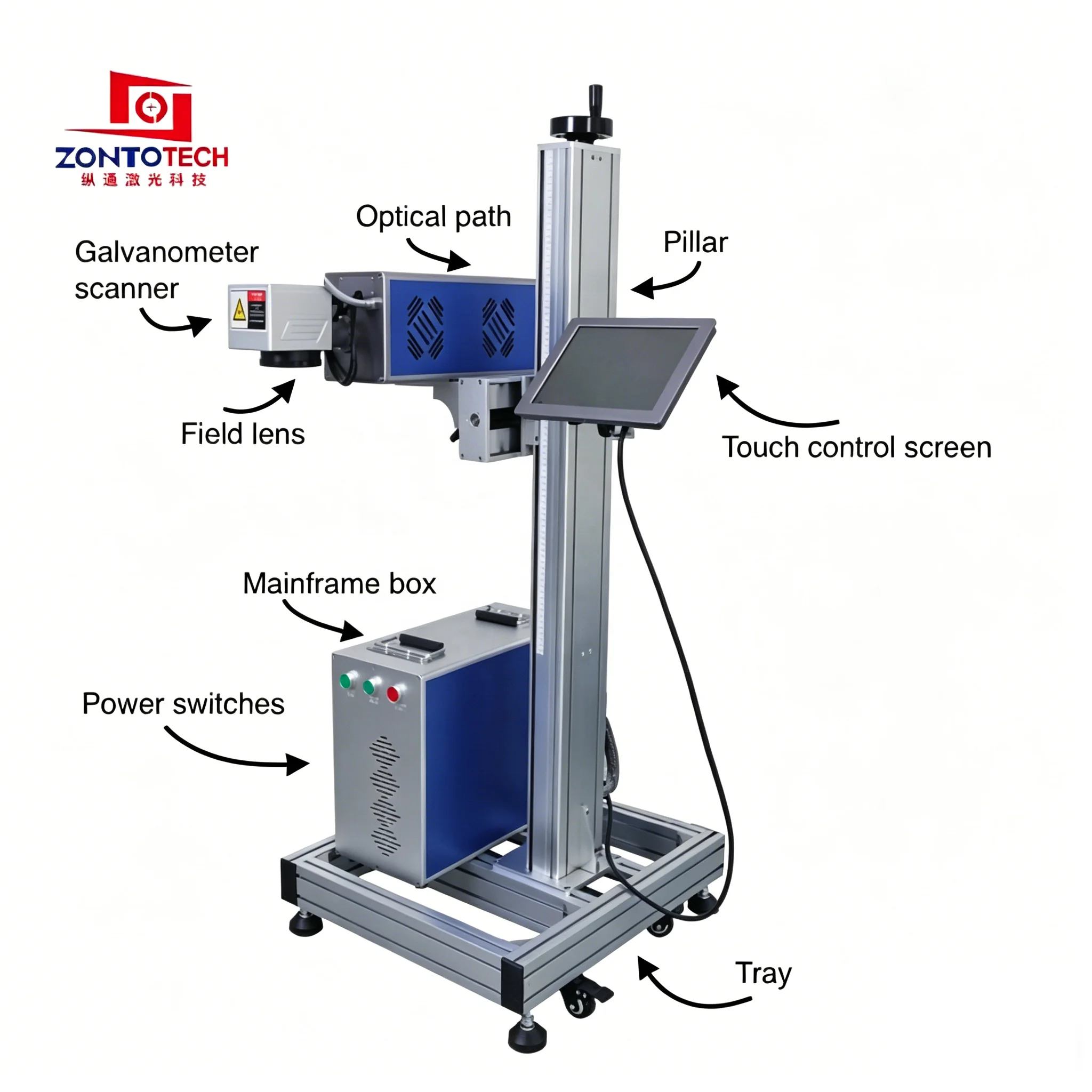 고정밀 레이저 갈보 스캐너 헤드 F-타타가 렌즈, 광섬 - Co2 Laser Engraving Machine 리뷰 및 가격