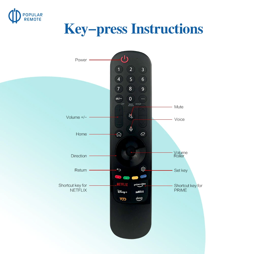 Maggic MR23GA Voice Remote Replacement for Magic Remote MR22GN with Pointer and Voice Function