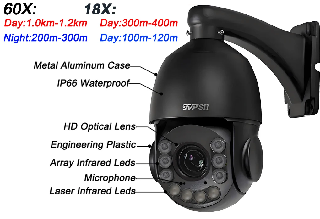 Max.512G Laser Infrared Onvif Metal Auto Tracking 8MP 4K 30fps 60X Optical Zoom 360° POE PTZ Speed Dome Surveillance IP Camera