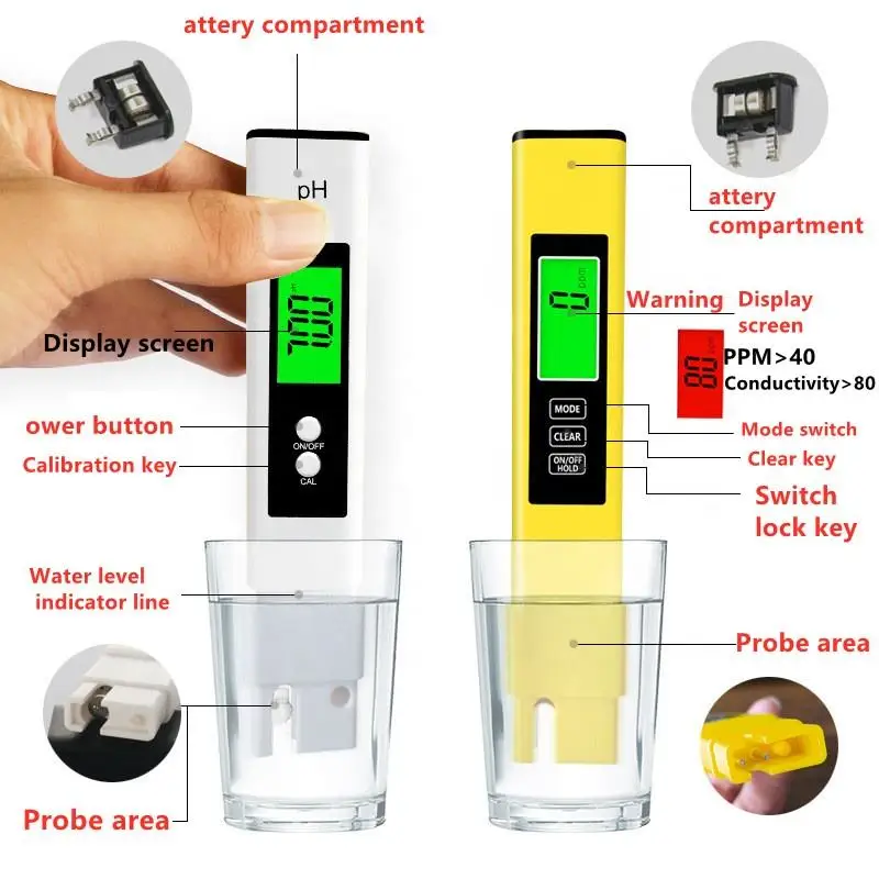 4-in-1 Digital Water Quality Tester TDS EC & Temperature Meter for Drinking Water Hydroponics - Portable Aquarium Testing Tool