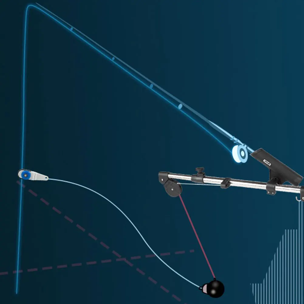 Downrigger Release …