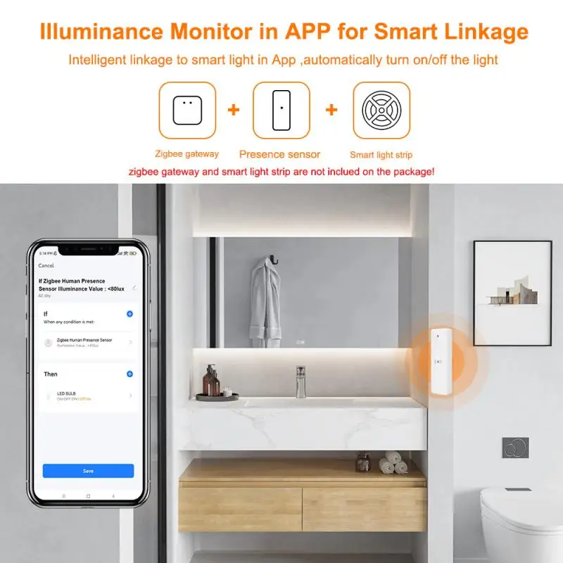 Tuya Zigbee Mmwave Sensor Presença Humana, Casa Inteligente, Detector de Movimento, Luminância, Detecção de Distância, 5V