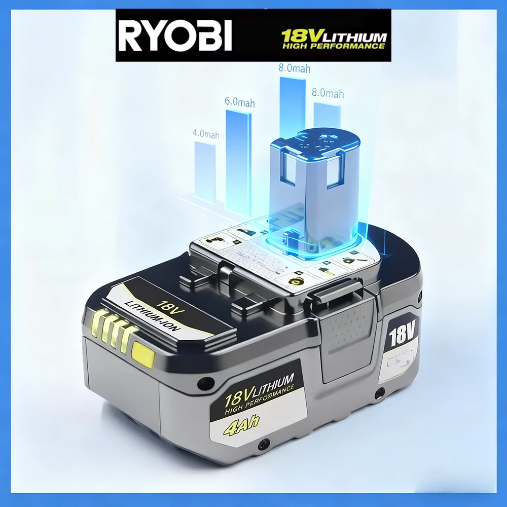 

for RYOBI Power Tools 18V Battery, fit all tools P104, P107 P108 P109 RB18L20 100W Fast Charge USB Port Two-Way Charger PSC