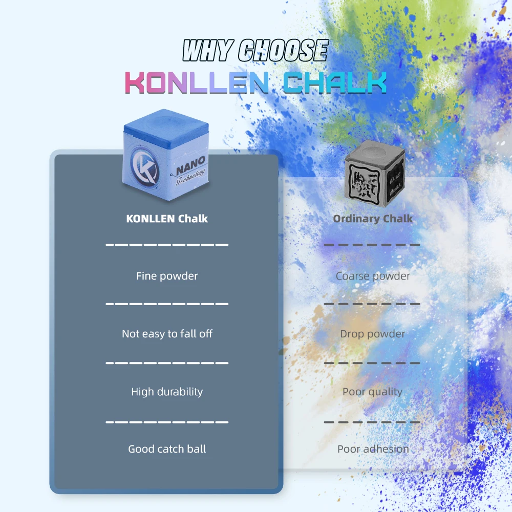 KONLLEN Billiards Chalks Grip Power Adhesion Solidity Pool Cue Chalk Snooker Chalk Black Chalk Nano Technology Material Chalk