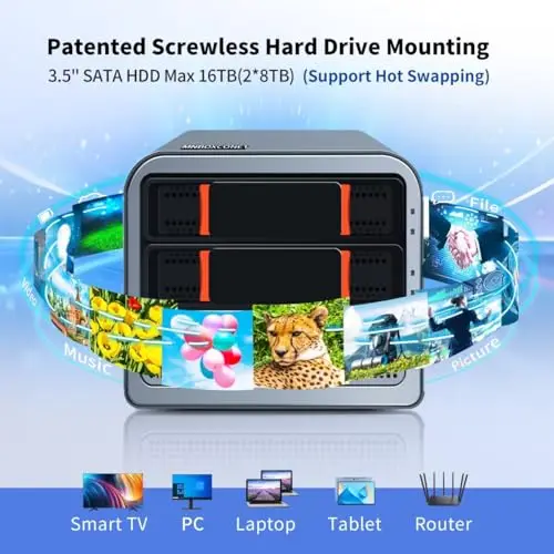 MNBOXCONET Mini PC NAS Server Quad-Core N100 2 alloggiamenti, 3 in 1 Memorizzazione adatta alla rete del computer (NAS) DDR5 8 GB di RAM 128 GB NVMe SSD,