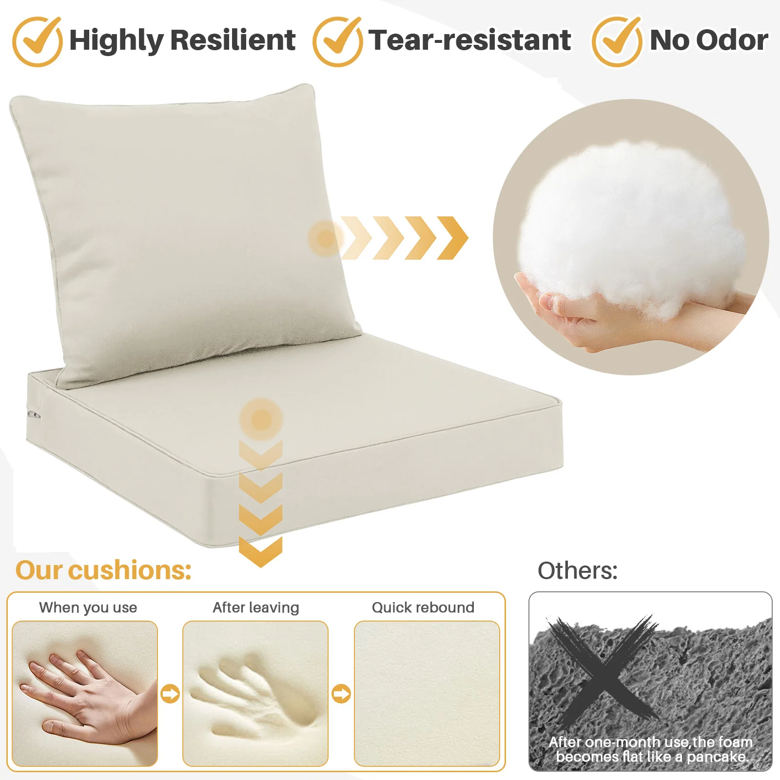 مجموعة وسائد الكراسي الخارجية مكونة من 2 مسند ظهر مقاوم للماء ومجموعة وسائد للمقعد العميق لأثاث الفناء وحشوة إسفنجية عالية المرونة