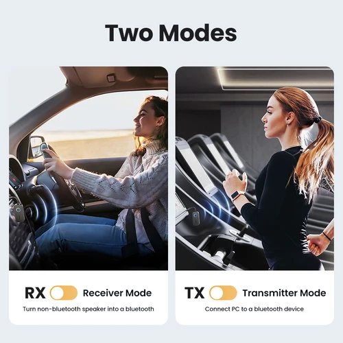 Imagen 2 del producto UGREEN-receptor y transmisor Bluetooth 2 en 1, adaptador inalámbrico de Audio auxiliar de 3,5mm para vuelo, TV, coche y cinta de correr