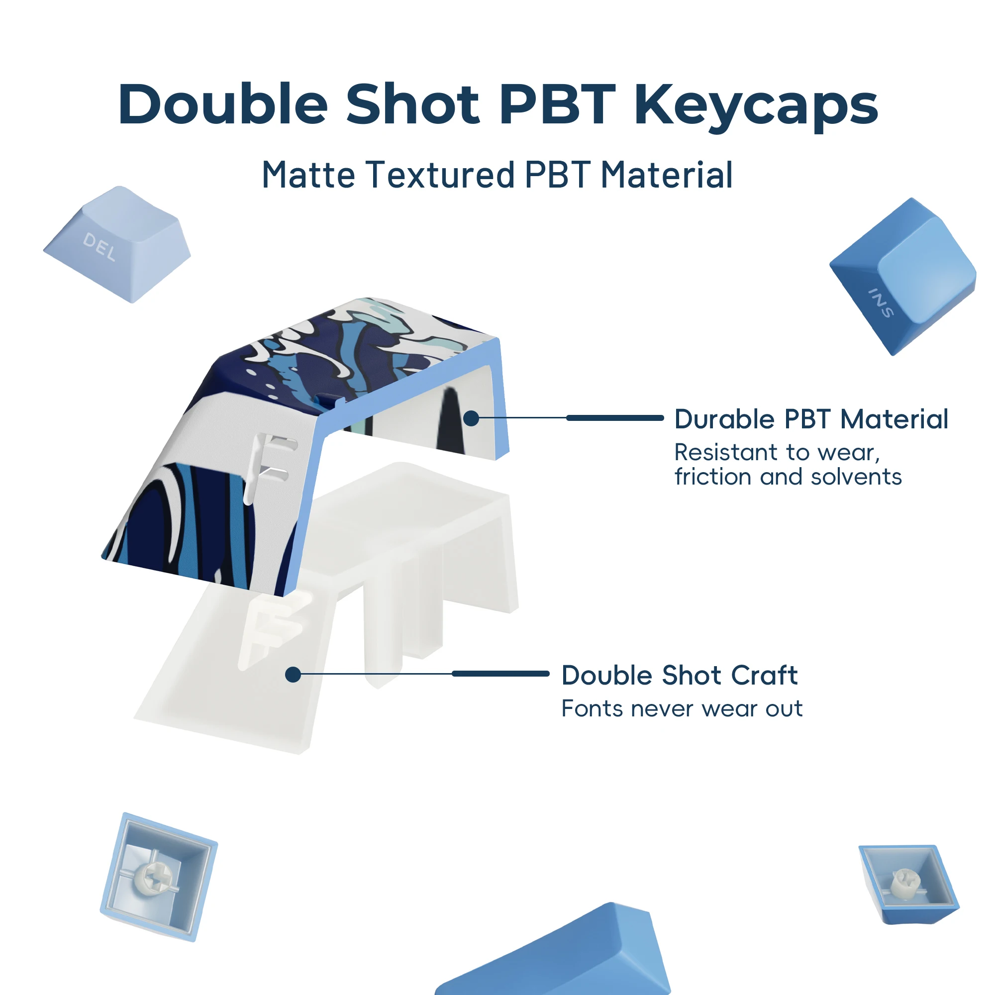 XVX Coral Sea Russian Keycaps Cherry Profile Double-Shot Side Print Shine Through PBT Keycap Set 126-Key