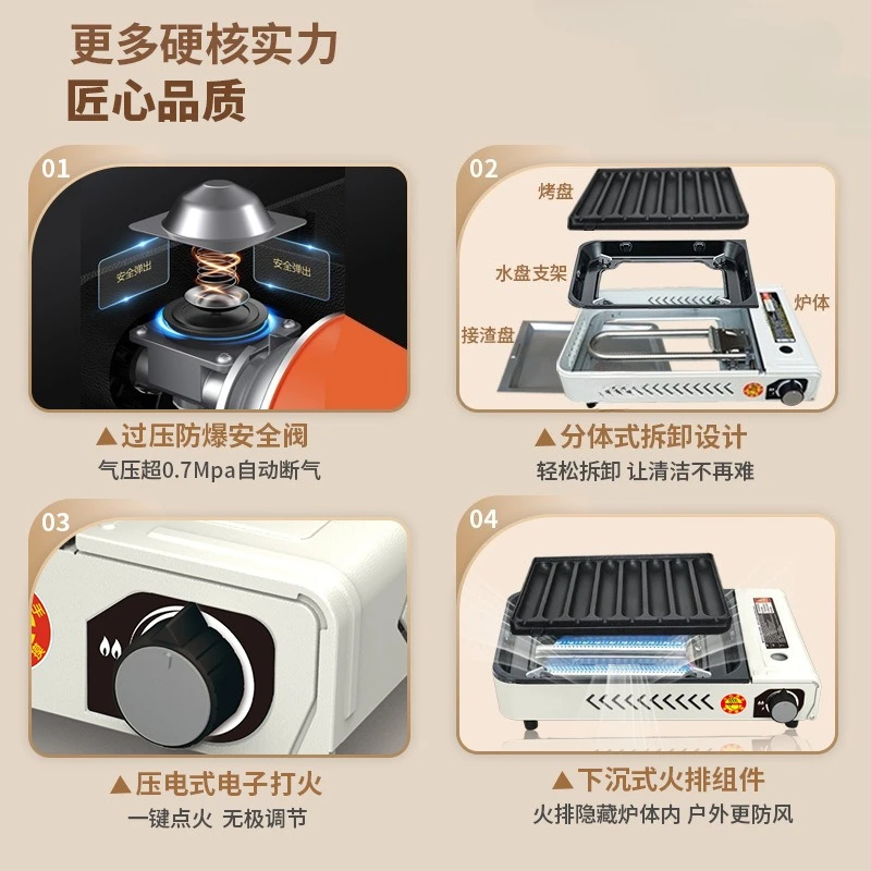 Macchina per griglia di salsicce stalla di amido piastra per salsicce forno a cassetta barbecue all'aperto Internet