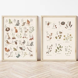 Alphabet Numbers Nursery Poster Animal Child Wall Art Print Nordic Canvas Painting Woodland Picture Kids Baby Room Home Decor