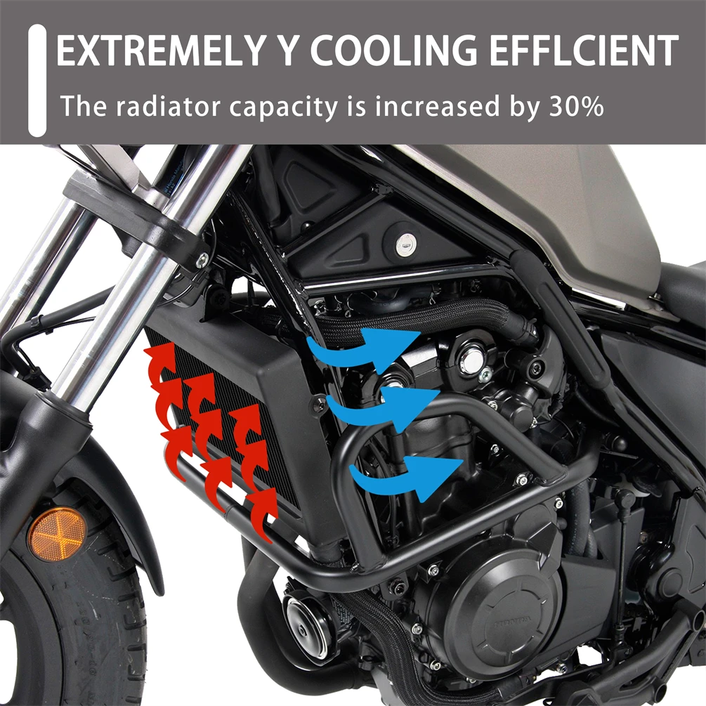 CL500 CL300 CMX500 Engine Radiator Cooler Cooling System for Honda Rebel CMX 500 2017-2023 Motorcycle Aluminium Accessories