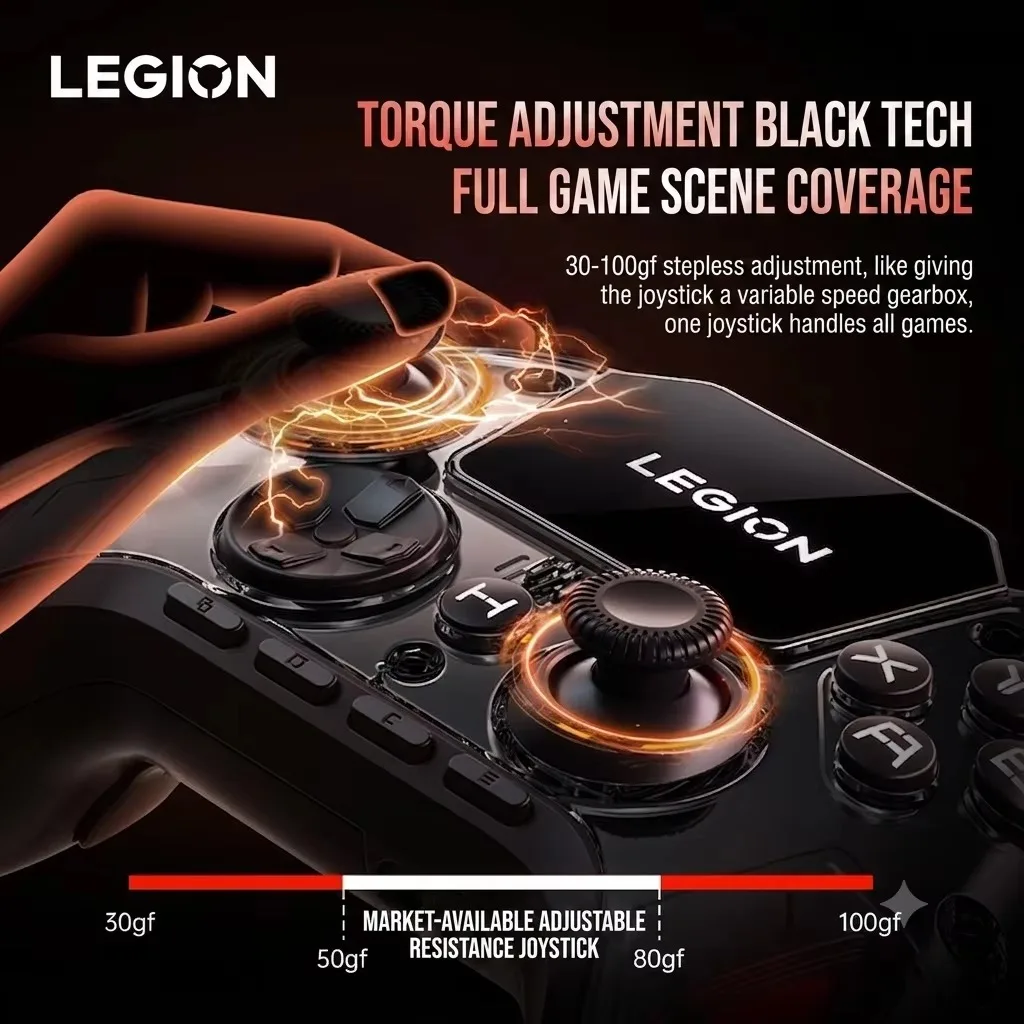 Lenovo Legion GamePad Y7 Pro Wireless Controller 1800mAh Three Mode Double-cut Lever Trigger 2.4G Receiver Wired Gaming for PC