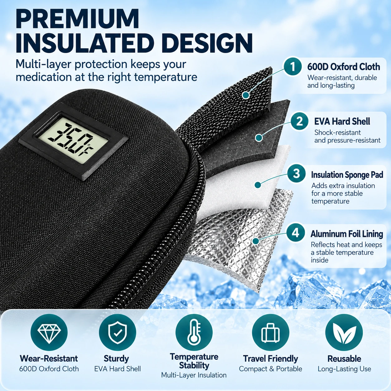 Insulin Vial Cooler Travel Case with Built-in Thermometer - TSA Approved Peptide Vials Insulated Cooling Bag