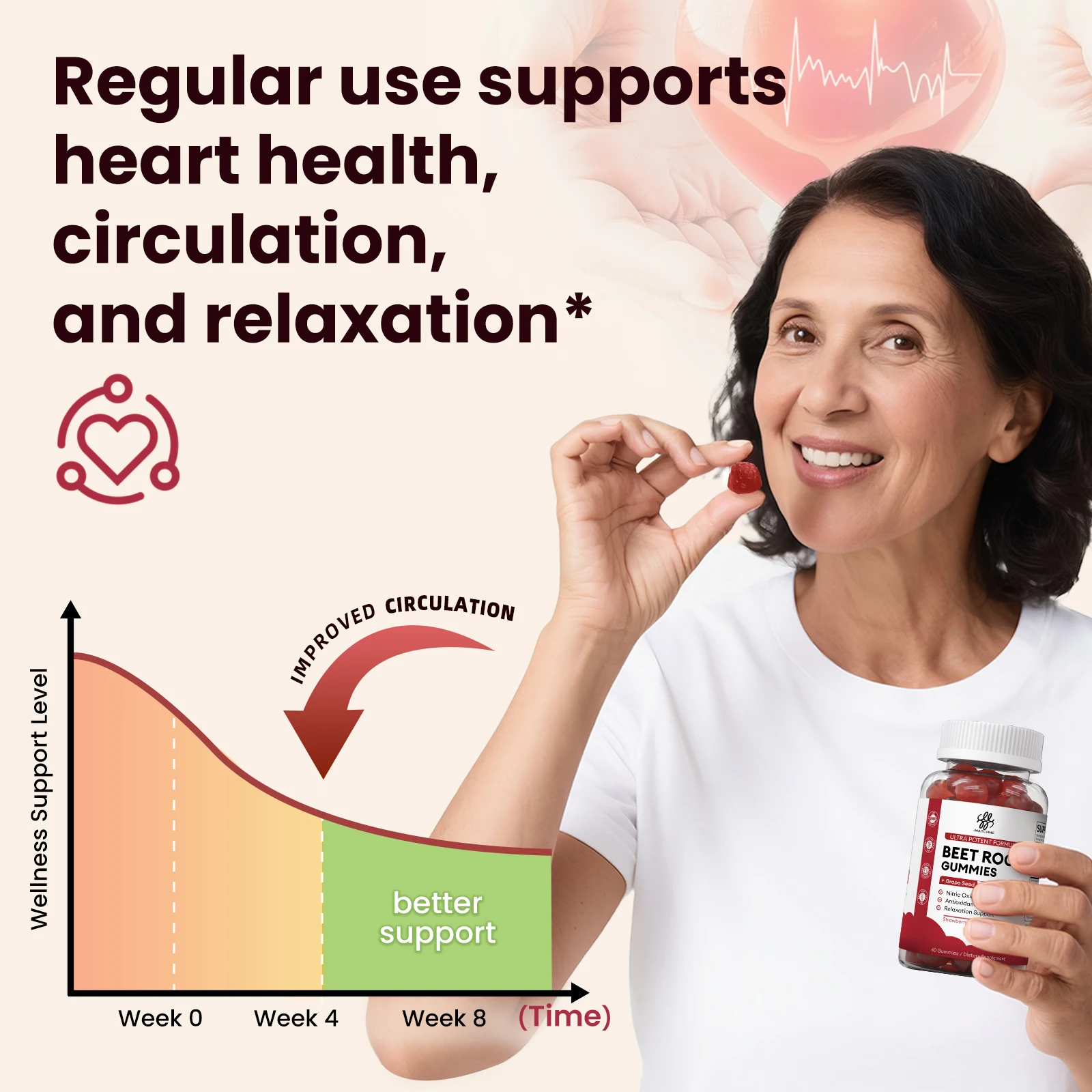 علكة جذور البنجر الطبيعية - مسحوق بيتروت يدعم ضغط الدم والهضم والجهاز المناعي وغير المعاوضة وخالي من الغلوتين #4