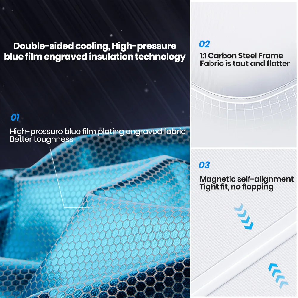 YZ Tetto Apribile a nido d'ape Parasole Per Tesla Modello 3 Highland 24 Modello Y 2021-24 Sun Pare Vetro Anteriore Posteriore Lucernario Accessorio