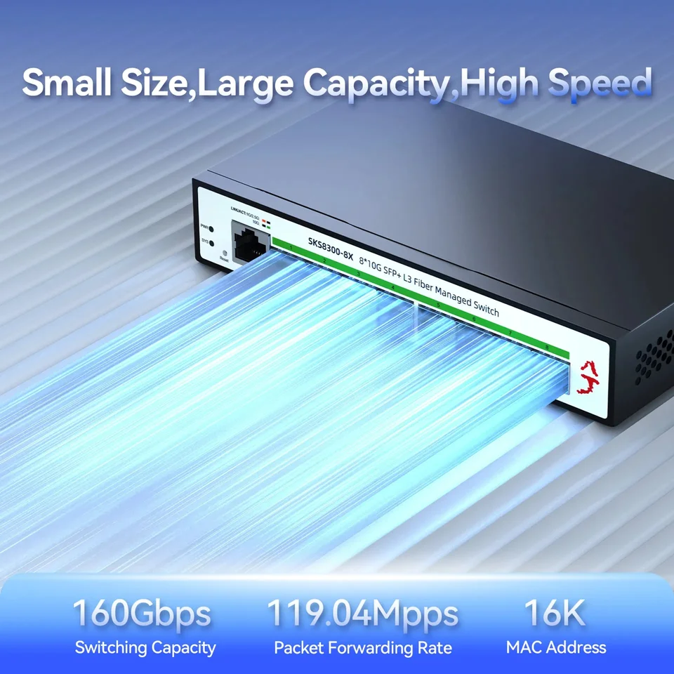 XikeStor SKS8310-8X 8-Port 10G SFP+ L3 Managed Switch, Full-Fiber