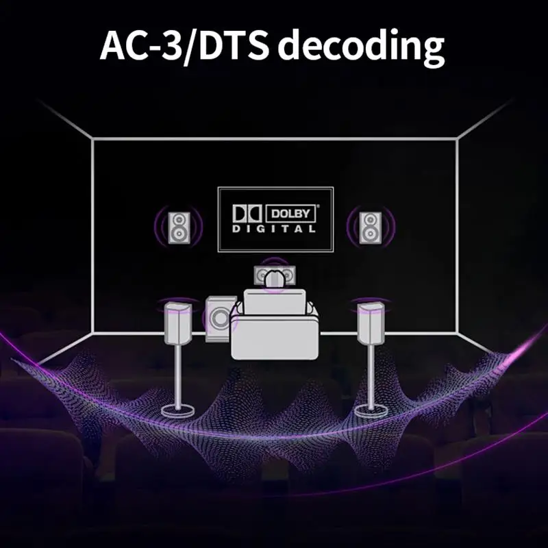 High Power 150W+150W Fever Amplifier Audio Hifi Digital Decoder Amplifier Speaker 5.1/7.1 Home Theater Bluetooth WIth Decoder