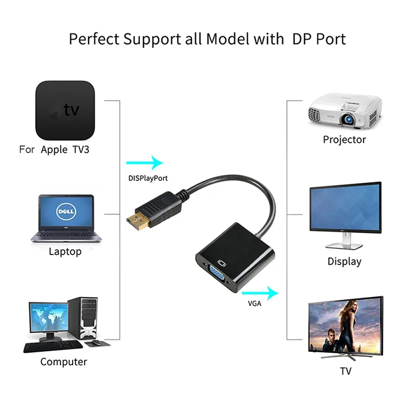 DisplayPort Display Port DP to VGA Adapter Kabel do projektora DTV TV HDVD Laptop DP męski na VGA żeński Konwerter Kabel