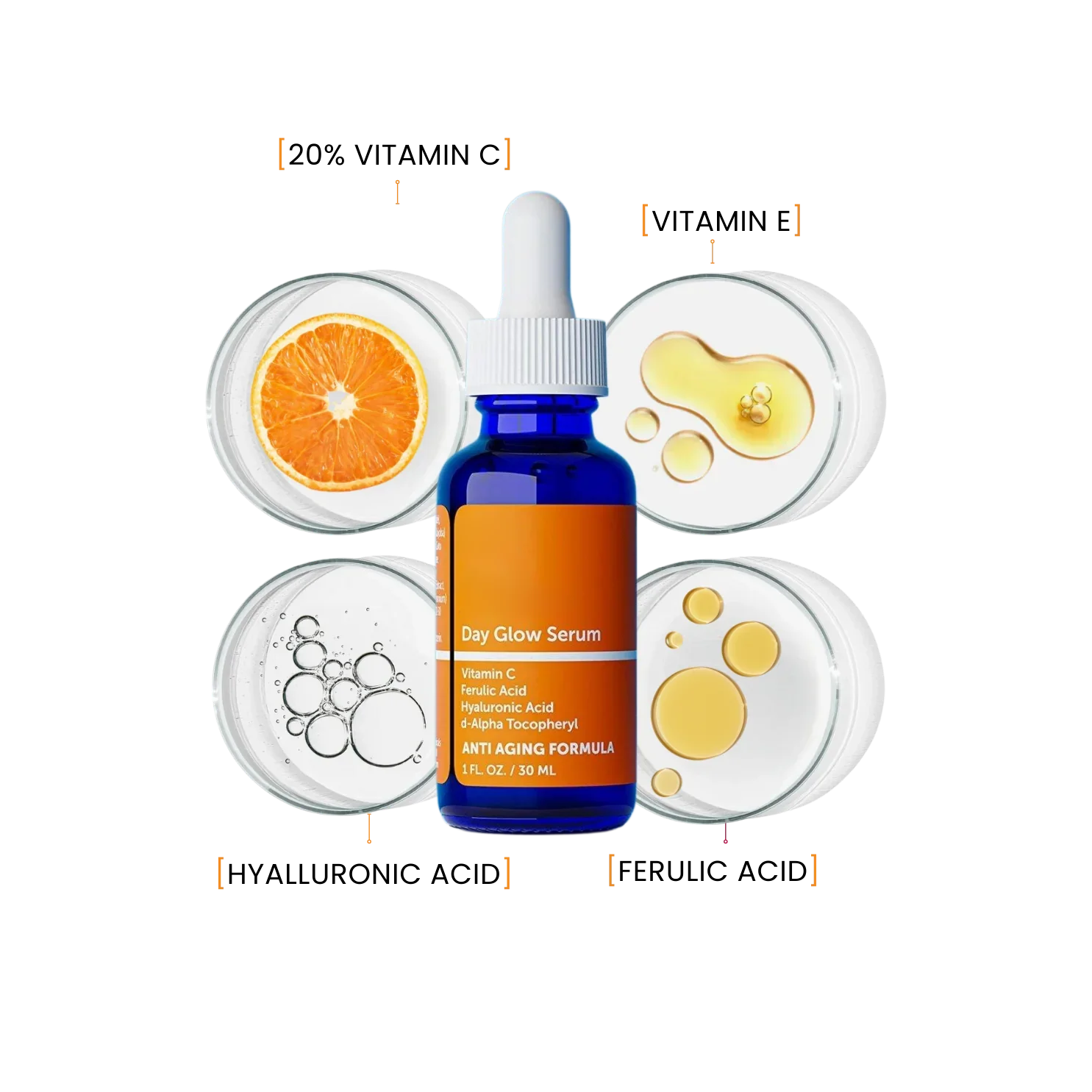 Serum Perawatan Kulit Korea 20 - Skincare You ulasan dan harga