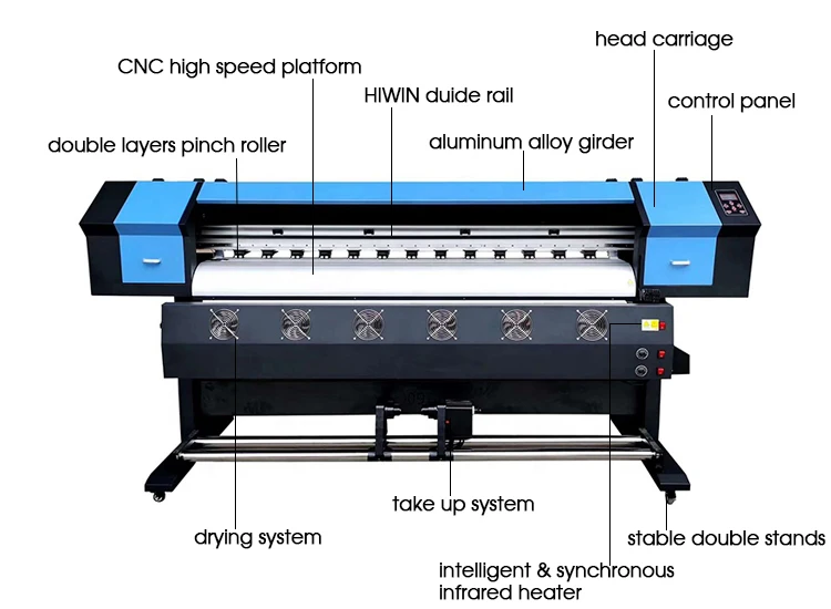 New Eco Solvent Printer with Xp600 Printhead CMKY 1.8m Flex Banner Indoor Outdoor Advertisement Printing Machine